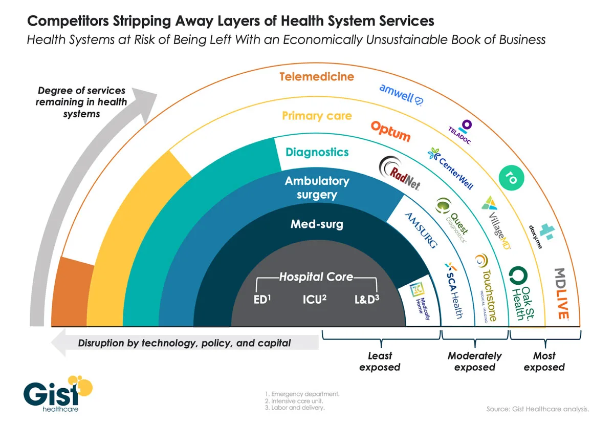 2 - Crystal Ball Chronicles: Reflecting