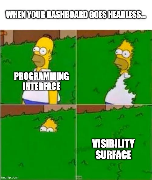 Headless blog meme