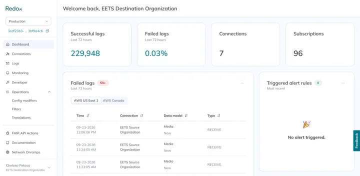 Example of the Redox User Dashboard.